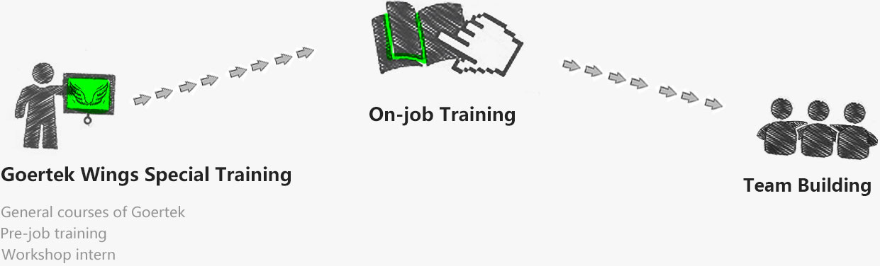 �������š�(�й���)���޹�˾����