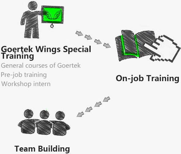 �������š�(�й���)���޹�˾����