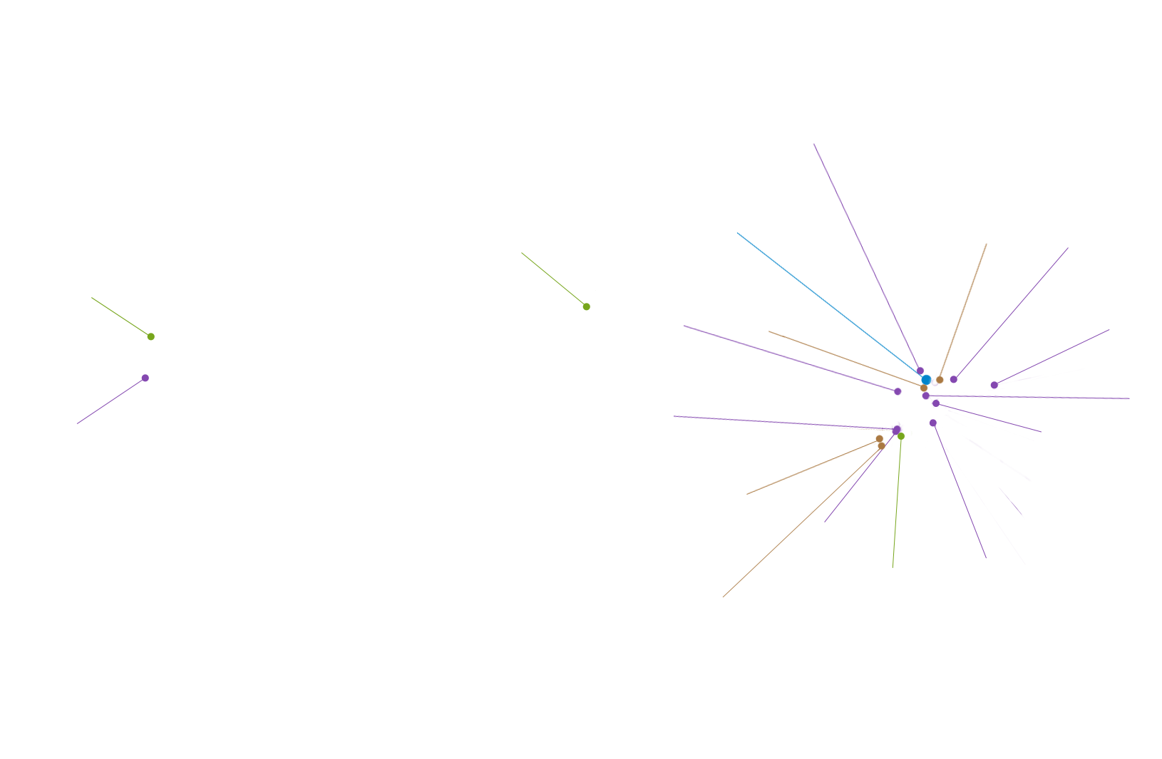 �������š�(�й���)���޹�˾����