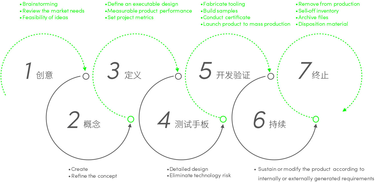 �������š�(�й���)���޹�˾����