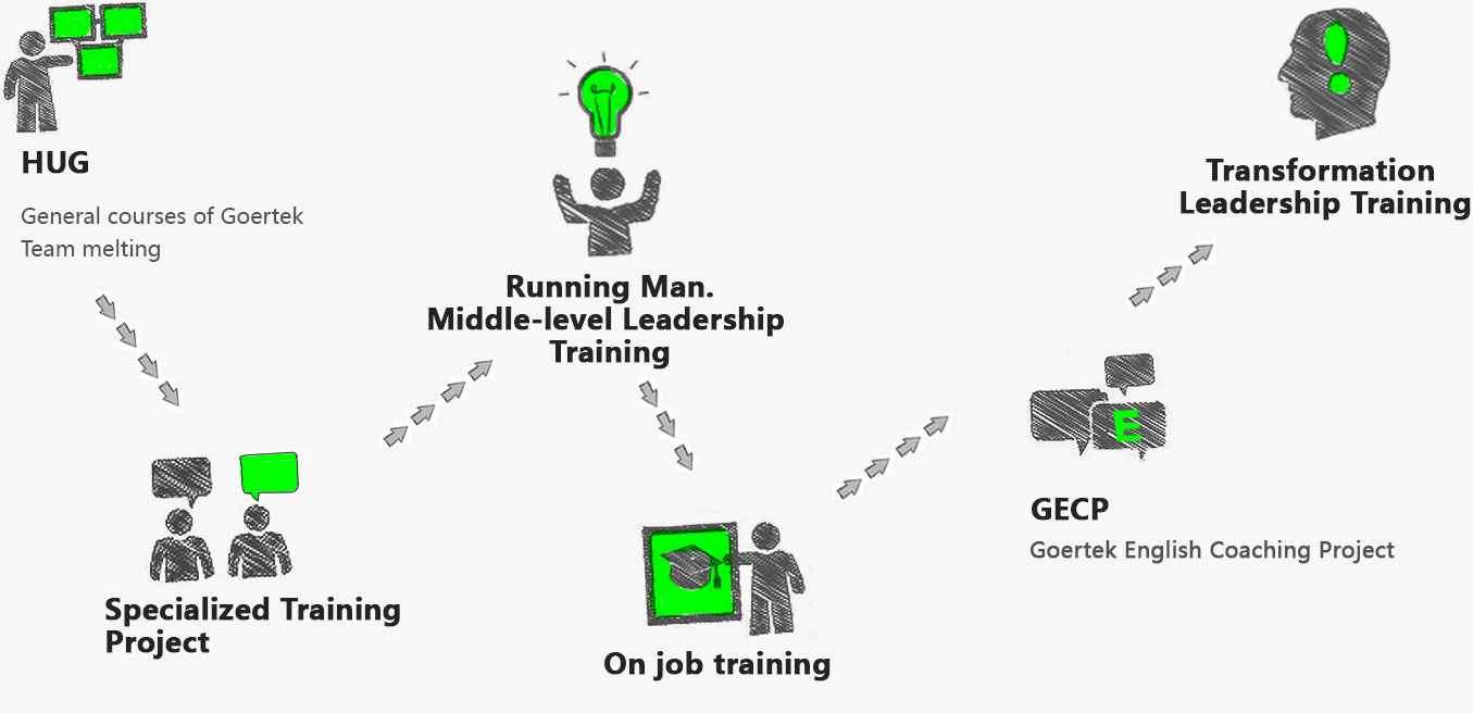 �������š�(�й���)���޹�˾����