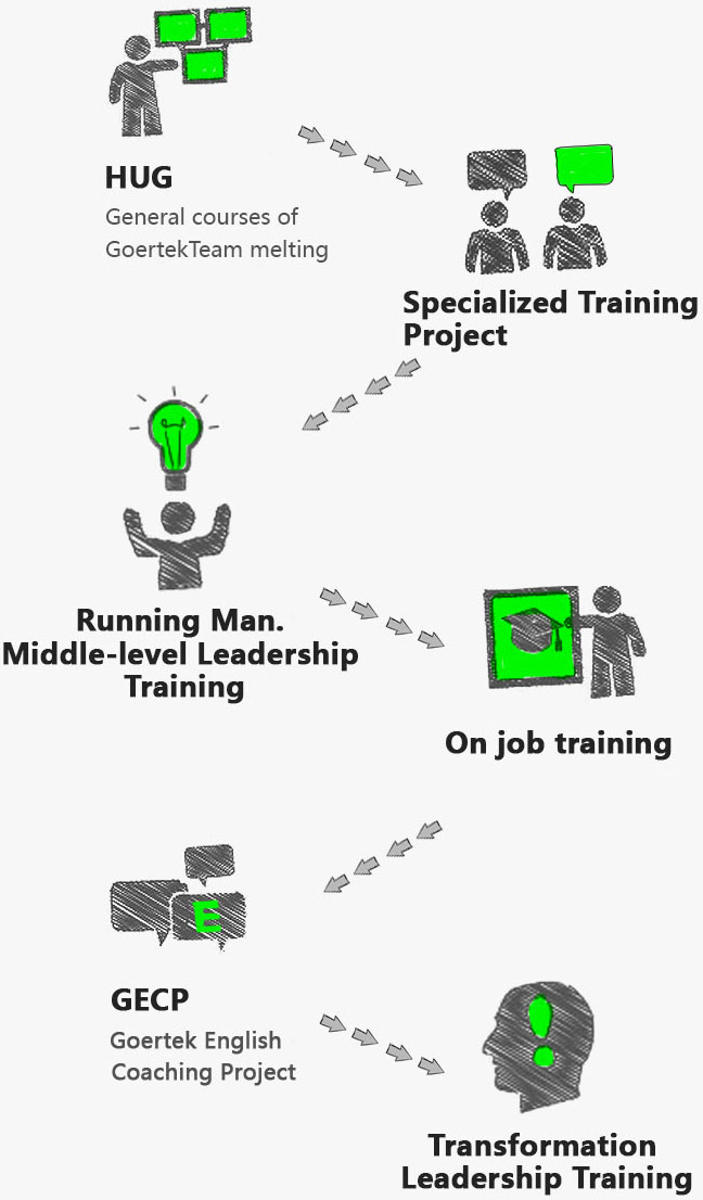 �������š�(�й���)���޹�˾����