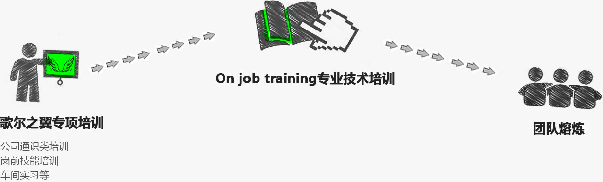 �������š�(�й���)���޹�˾����