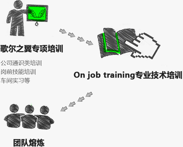 �������š�(�й���)���޹�˾����